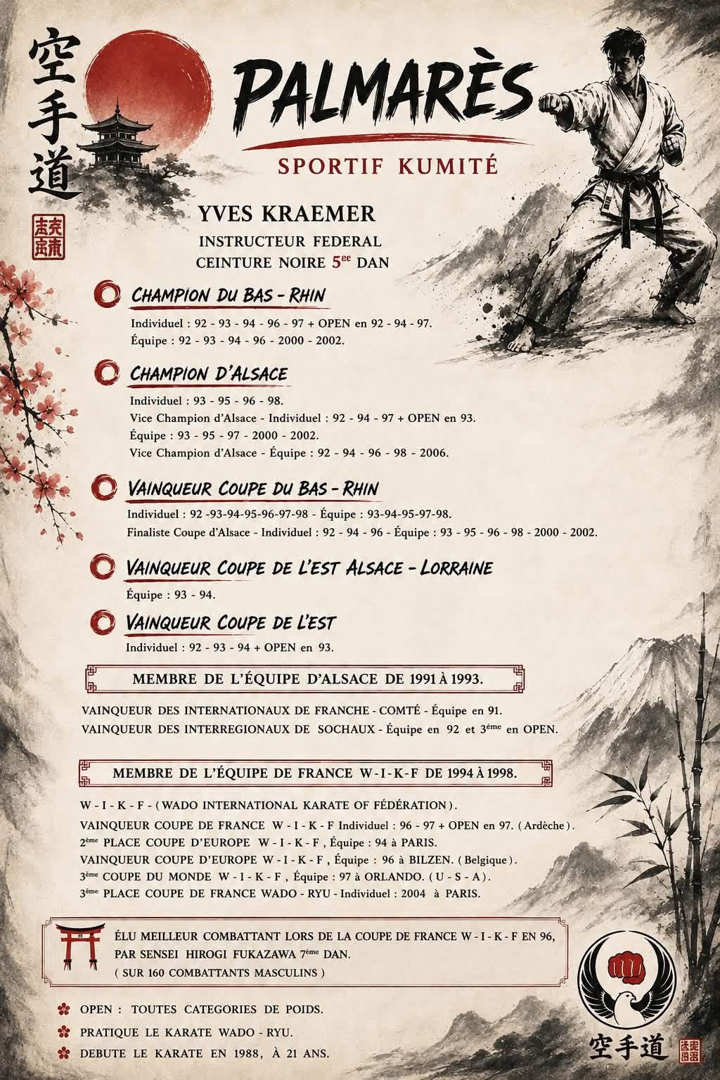Palmarès Yves Kraemer